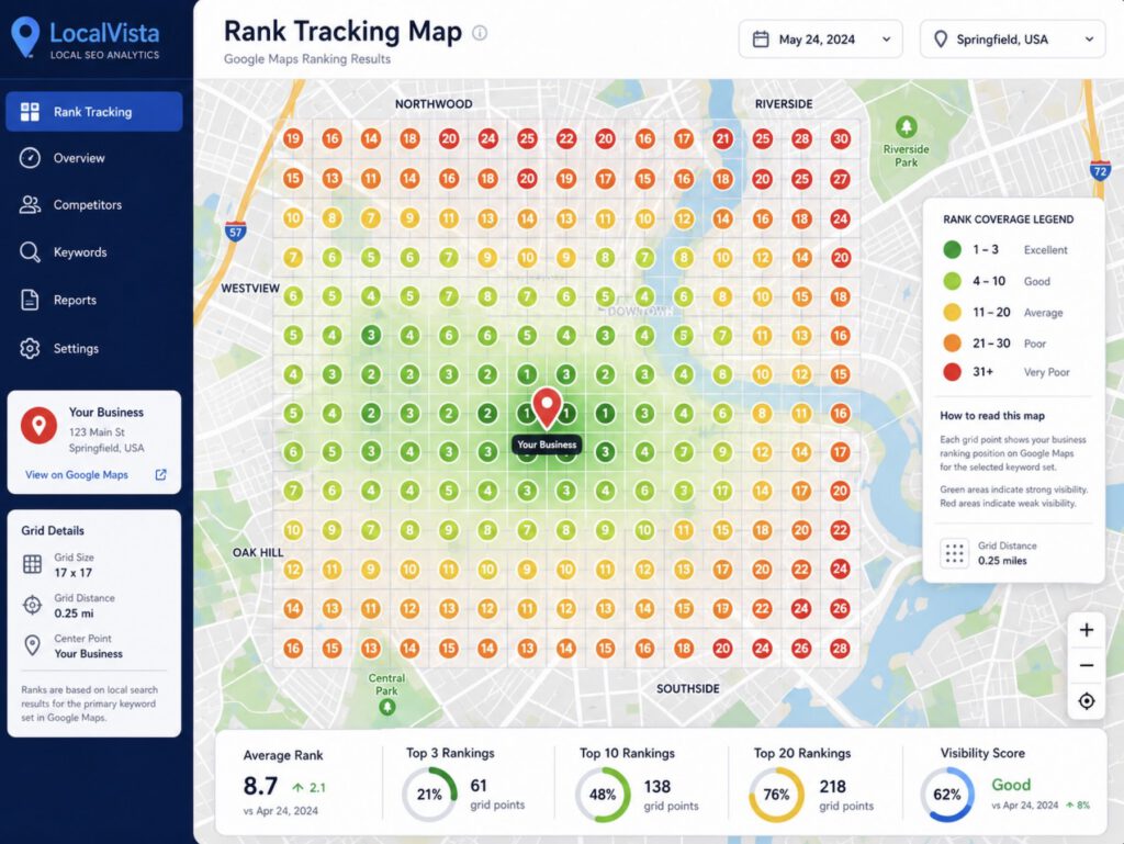 Grid-based rank tracking map showing Google Maps SEO ranking coverage across a city