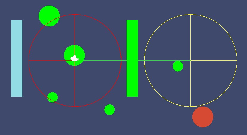 Unity 2D visualization of CircleCastAll detecting multiple hit objects along a cast path, with collision radius, obstacles, and all intersecting targets highlighted