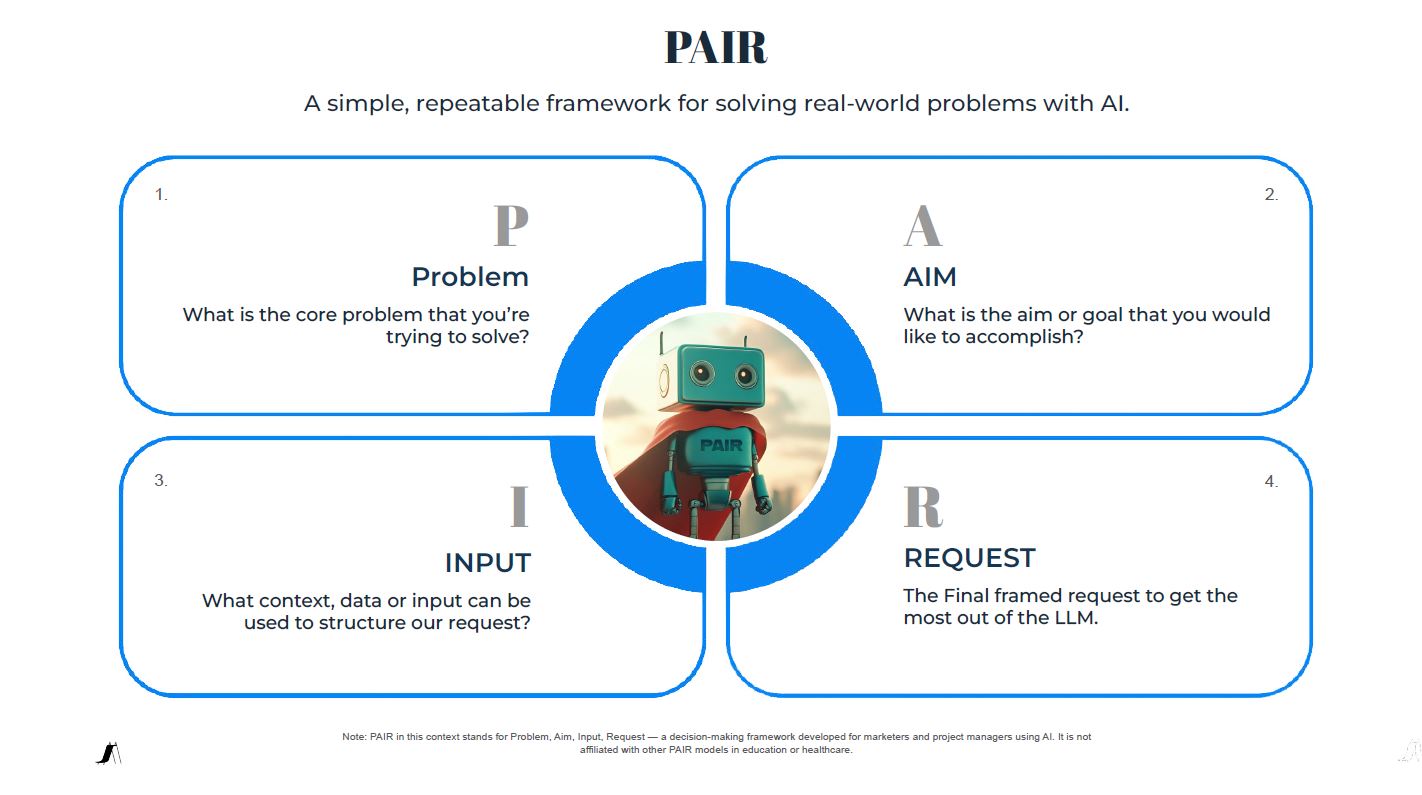 the PAIR Framework for AI