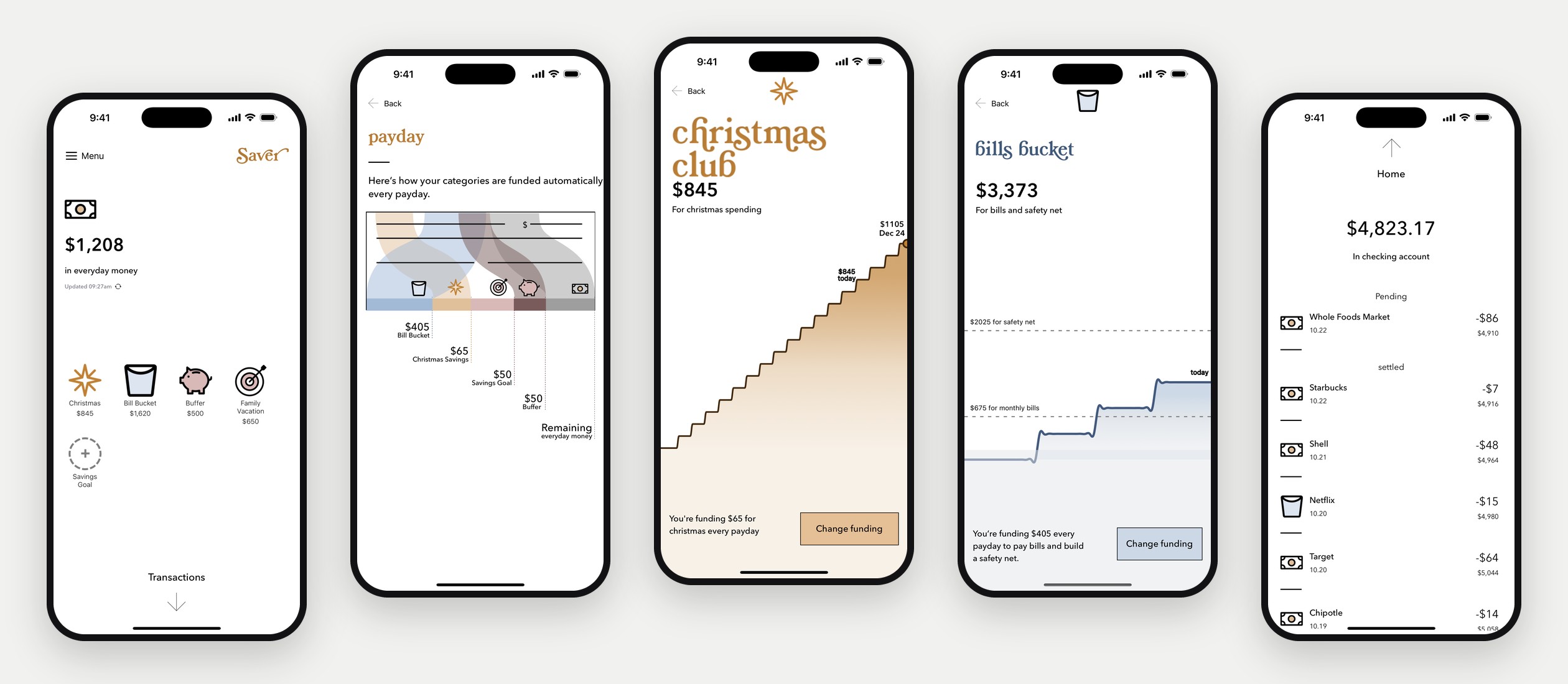 Christmas Club app screens: home balances, payday split, Christmas savings, bills bucket and transactions