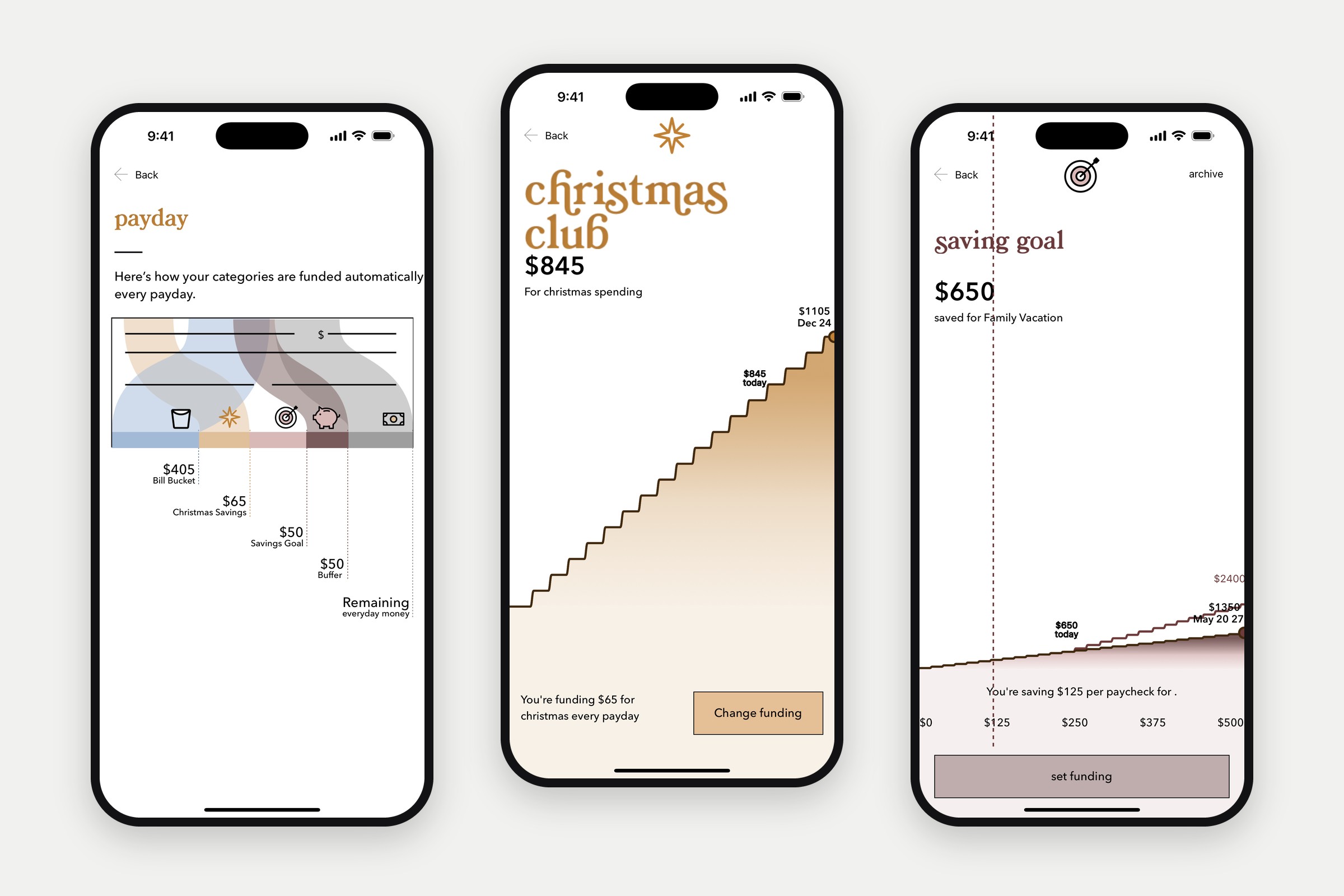 Christmas Club payday split, Christmas savings progress and savings goal funding screens